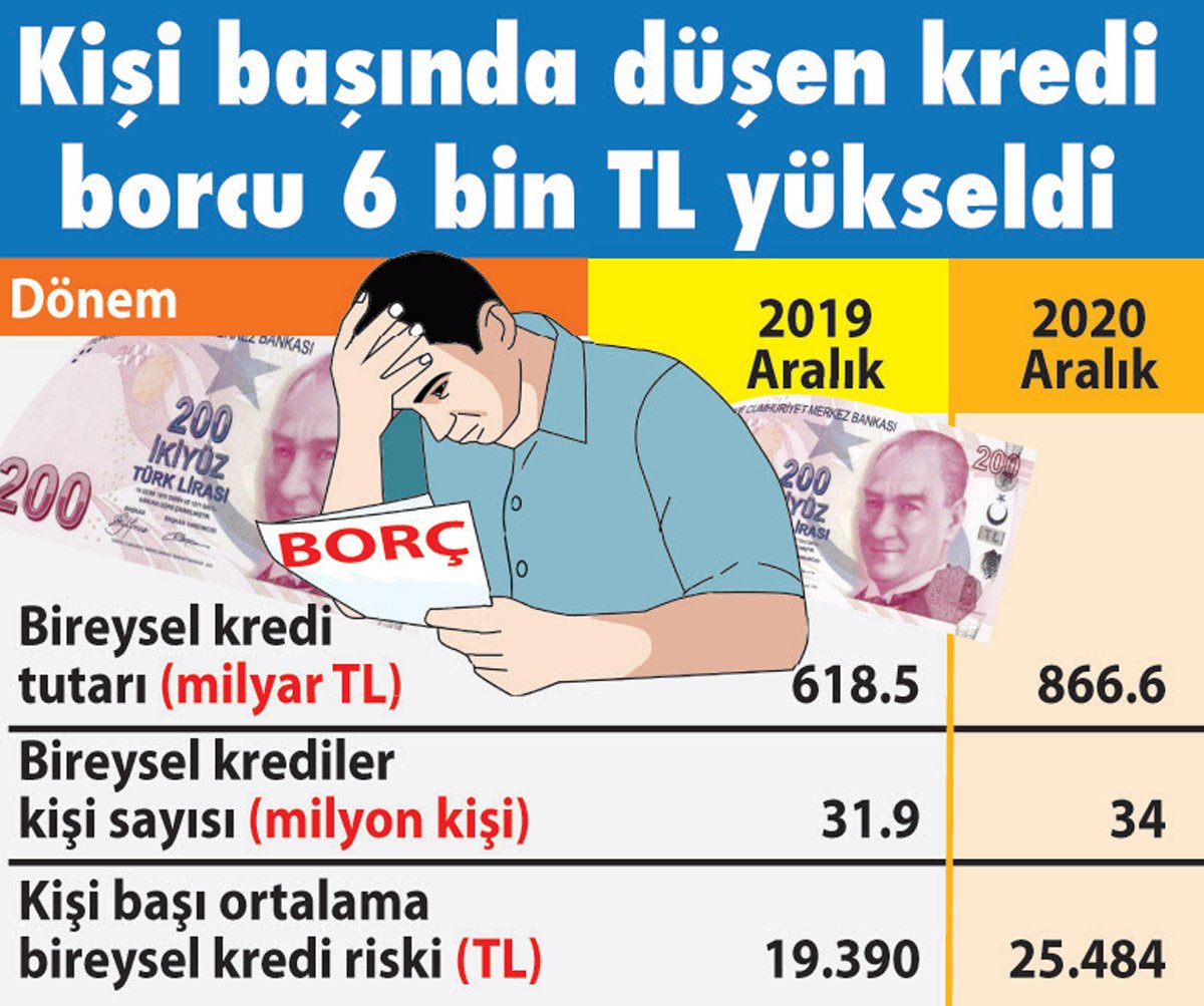 Vatanda Borca Sapland S Zc