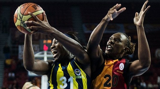 fenerbahçe galatasaray odeabank