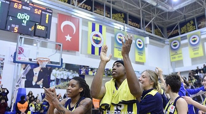 fenerbahce galatasaray odeabank