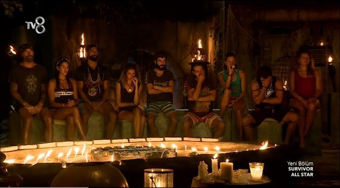 Survivor All Star Eleme Survivor Da Bu Hafta Kim Elendi S Zc