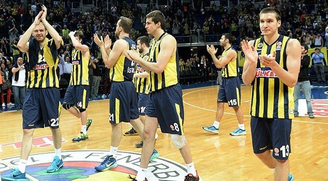 fenerbahçe ülker