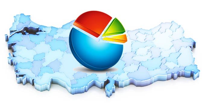 MetroPoll anketinde AKP'ye şok!