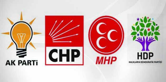 AKP 37, CHP 30, MHP 14, HDP 10