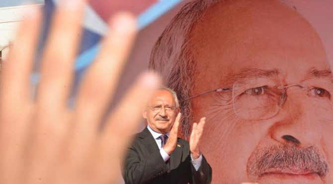 kilicdarogluartvin670