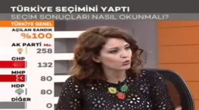 Nagehan Alçı'ya bir haller oldu!