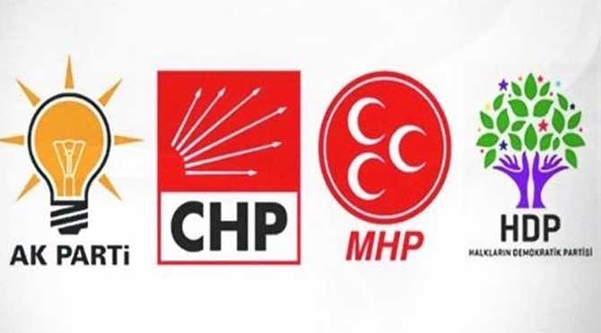 Bomba iddia! Koalisyon hazır, bakanlıklar bile belli