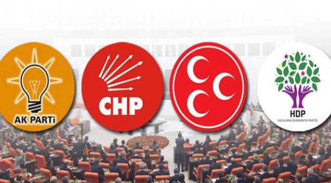 CHP'den Demirtaş'a AKP ile koalisyon yanıtı