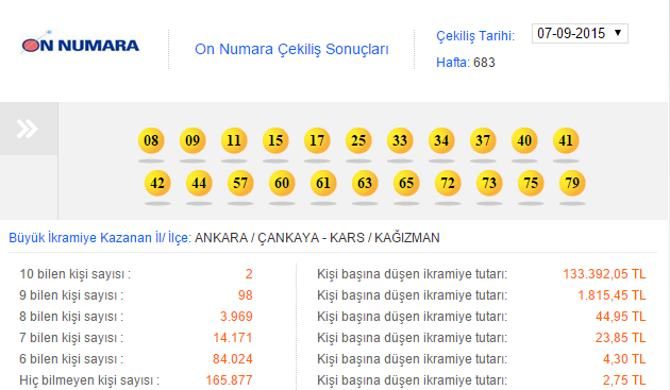 on numara sonuçları