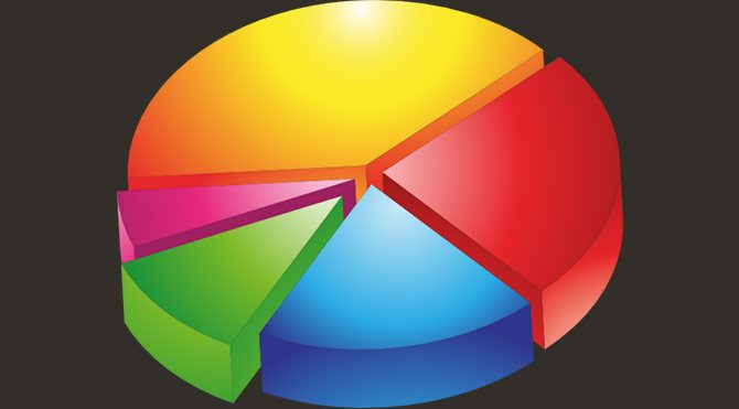 Son seçim anketinde sürpriz sonuçlar