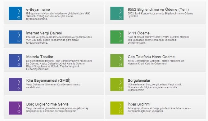 Trafik Cezası Sorgulama 1