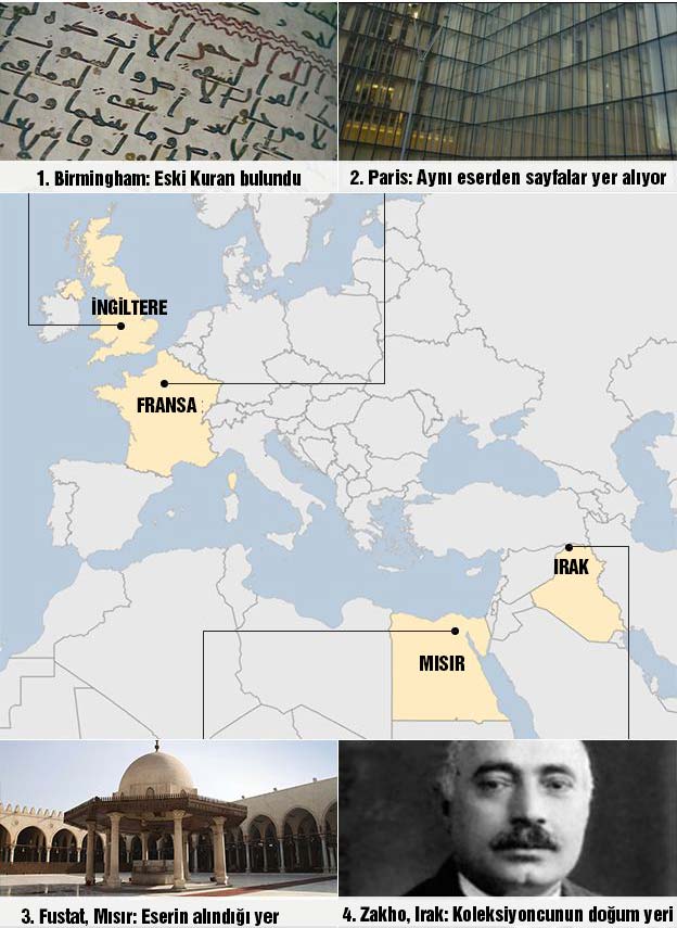 ilk-kuran-i-kerim-birmingham-universitesi-hikaye