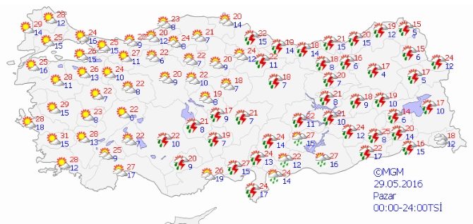 29 mayis pazar hava durumu