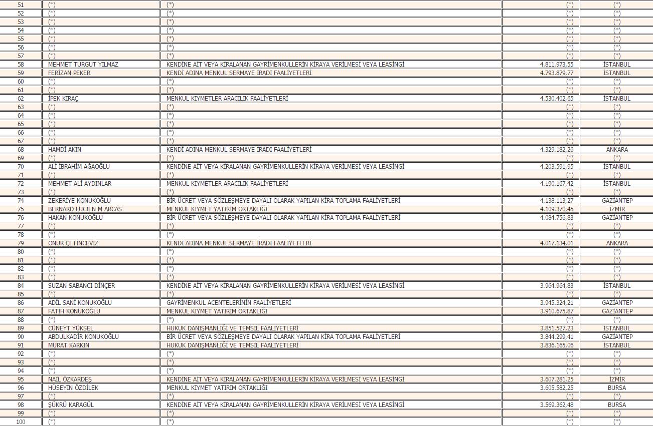 12hp21hp21hp21ph21ph2222