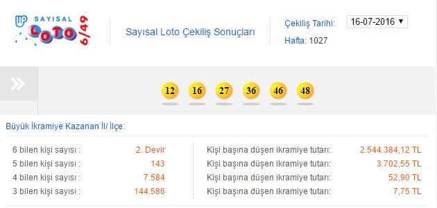 Sayısal Loto sonuçları 16 Temmuz 2016