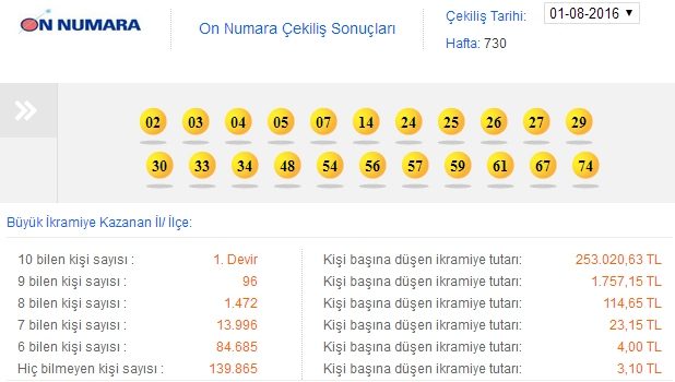 1 ağustos 2016 on numara sonuçları