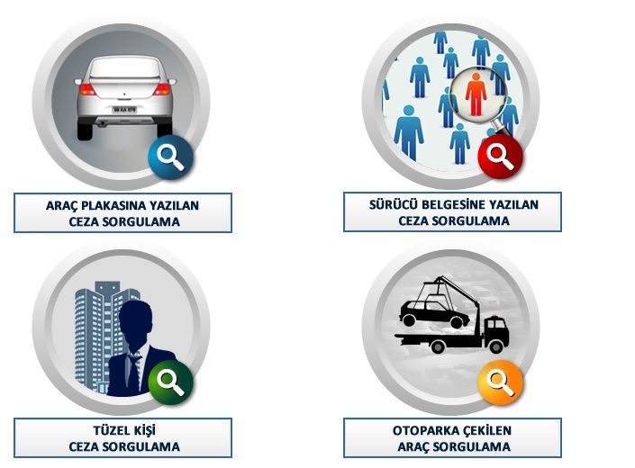 Trafik Cezası Sorgulama