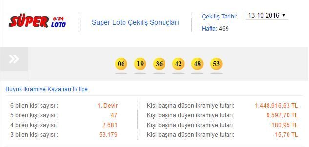 super-loto-sonuclari-13-ekim-2016