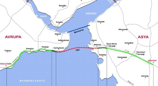 Avrasya Tüneli Güzergahı