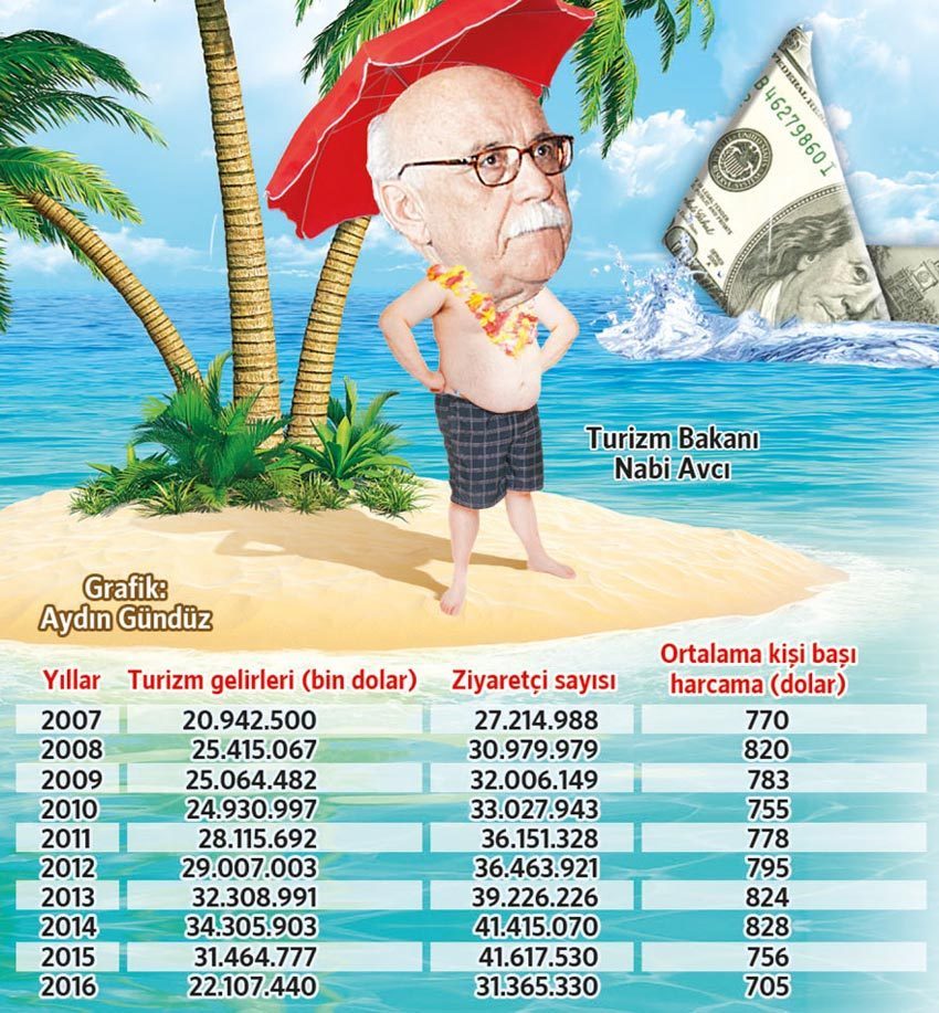 01szt09a_ant_ist_izm_ank_trb