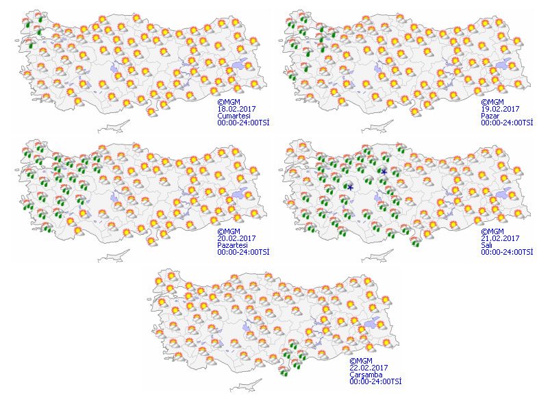 5-gunluk-hava-durumu