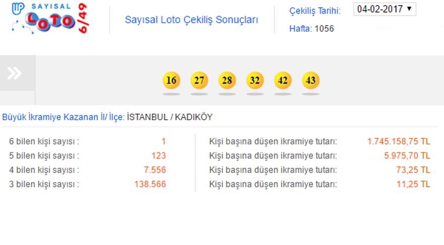 sayisal-loto