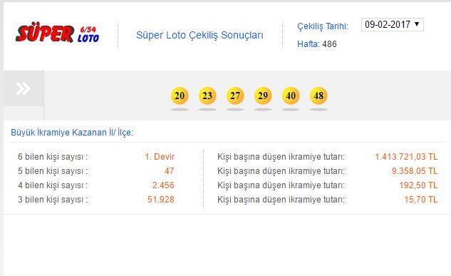 super-loto-sonuclari-9-subat