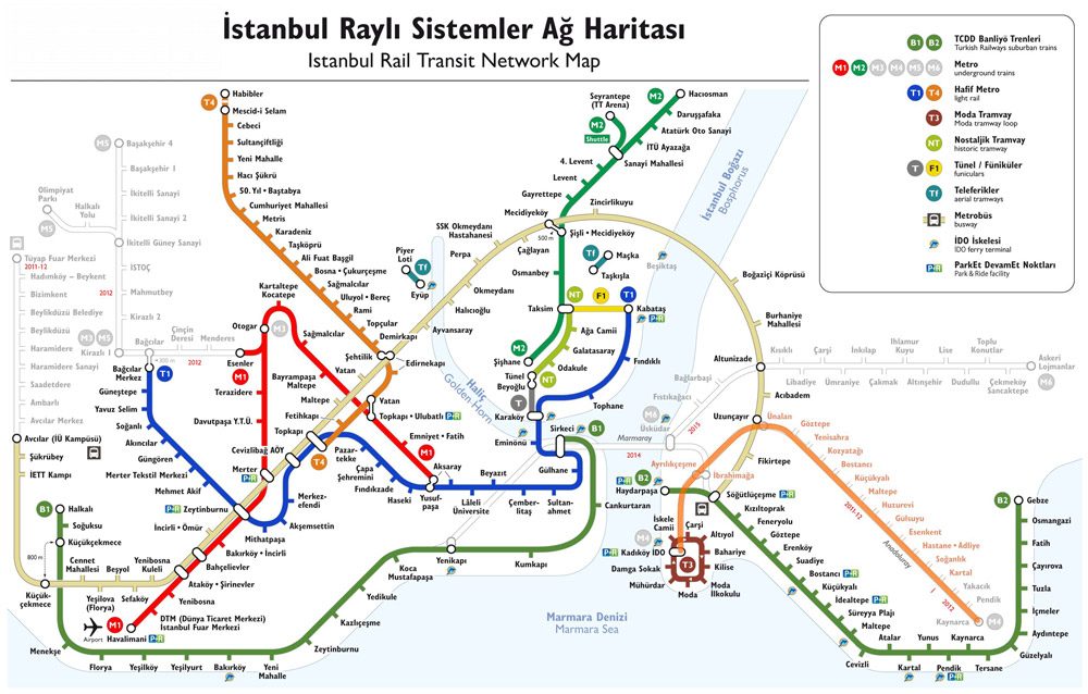 İstanbul raylı taşıma haritası