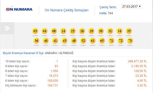 on-numara-sonuclari-27-mart