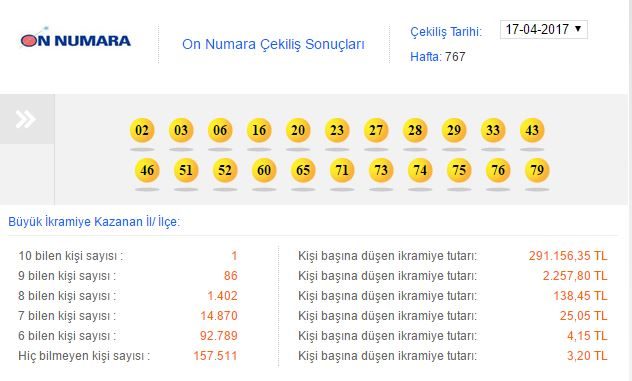on-numara-sonuclari-17-nisan
