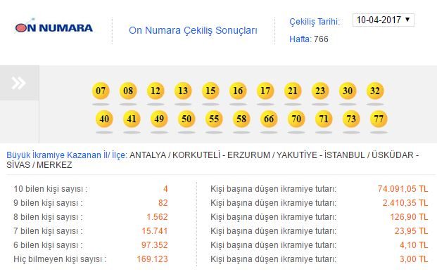 on-numara-sonuclari