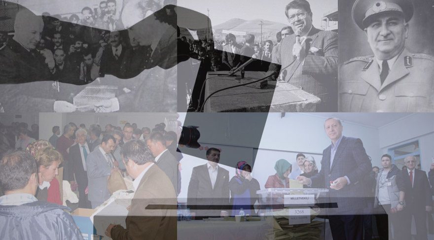 Türkiye'nin referandum tarihi