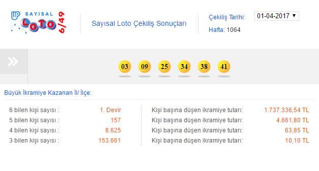 sayisal-loto-sonuclari-1-nisan