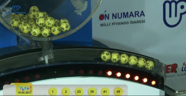 sayisal-loto-sonuclari-15-nisan