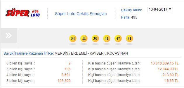 super-loto-sonuclari-13-eylul