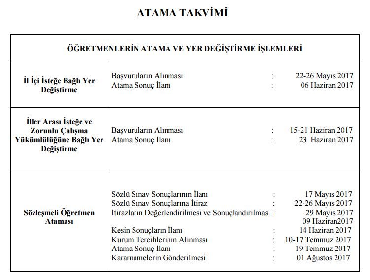 il-ici-atama-sonuclari