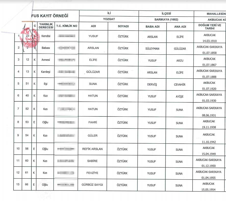 saygi-ozturk-belge-1