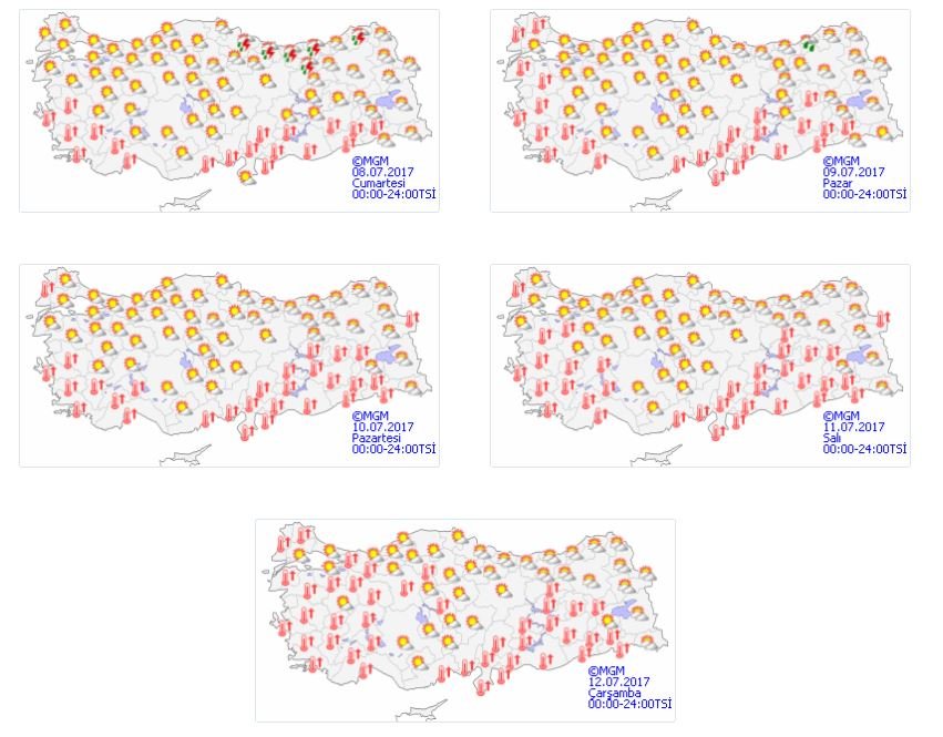 5-gunluk-hava-durumu