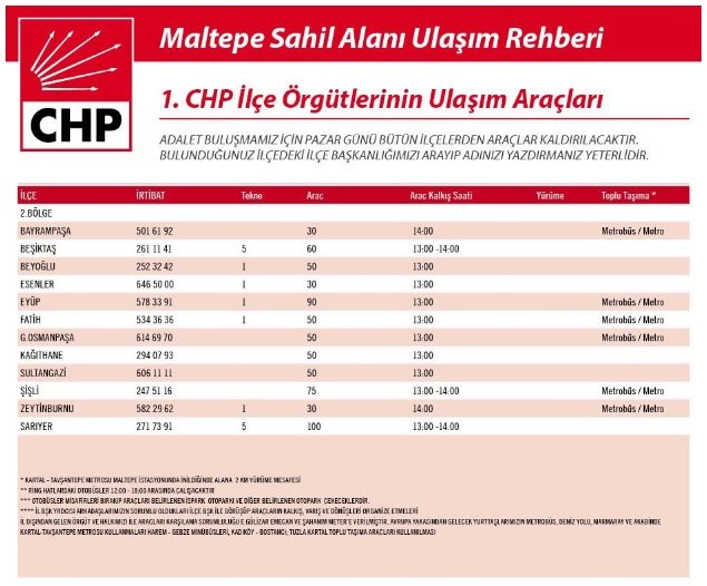 maltepeye-nasl-gidilir