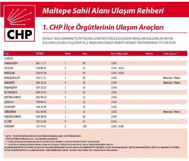 maltepeye-nasl-gidilir1