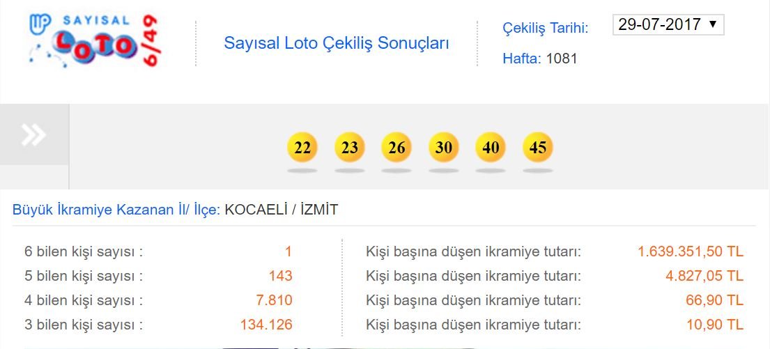 sayisal-loto-29-temmuz