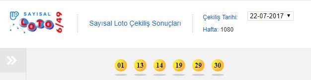 sayisal-loto-sonuclari