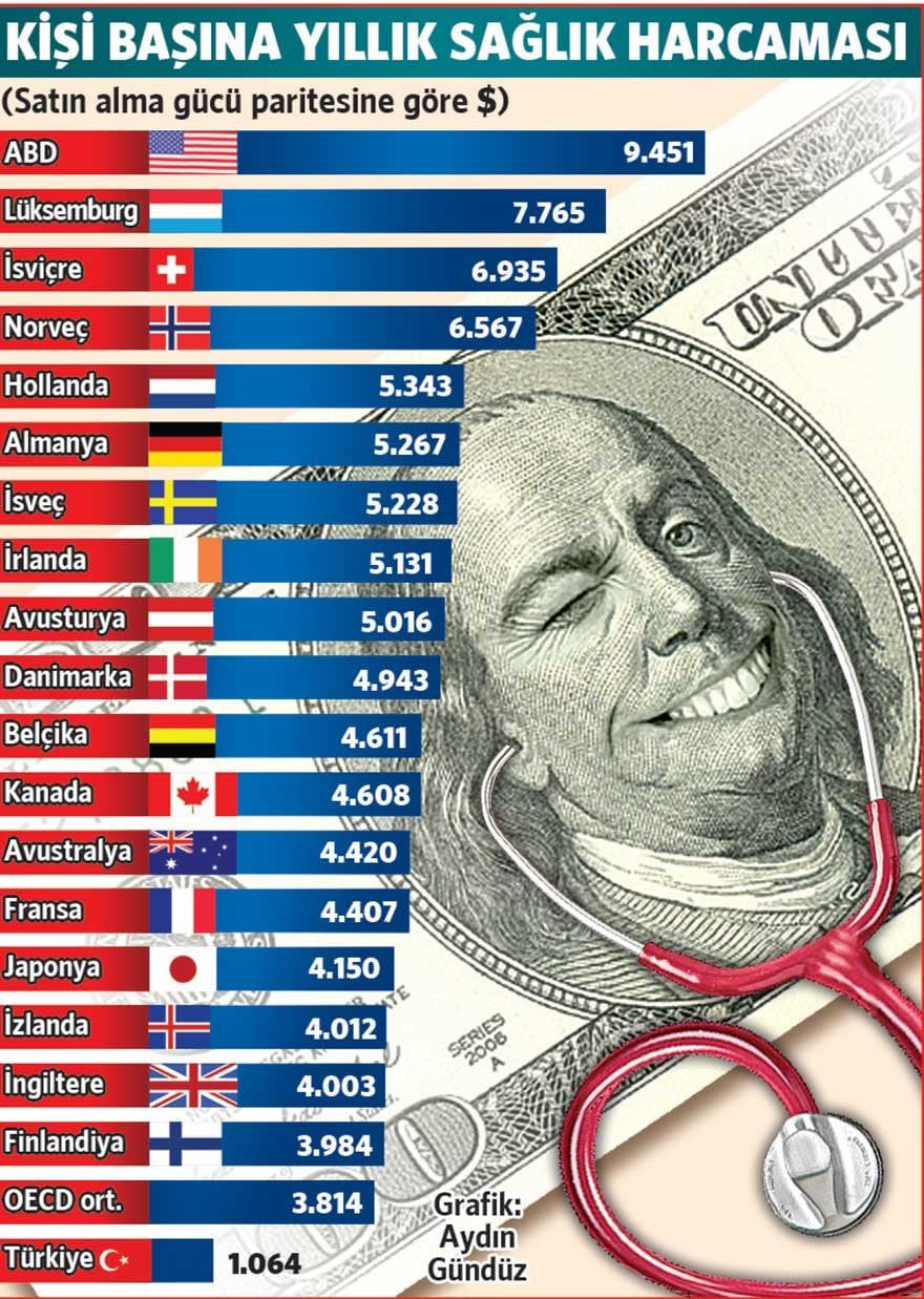 24szt09b_ist_izm_ant_trb_ank_yeni