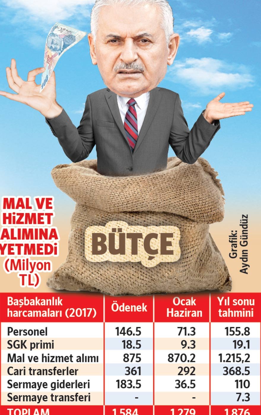 30szt07a_ant_ist_izm_ank_adn_trb