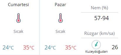 nem-istanbul-hafta-sonu