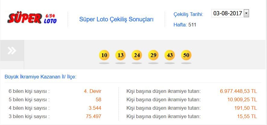 super-loto-2-agustos-sonuclari