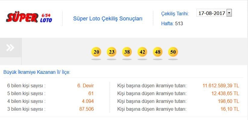 super-loto-sonucu-17-agustos-2017-mpi