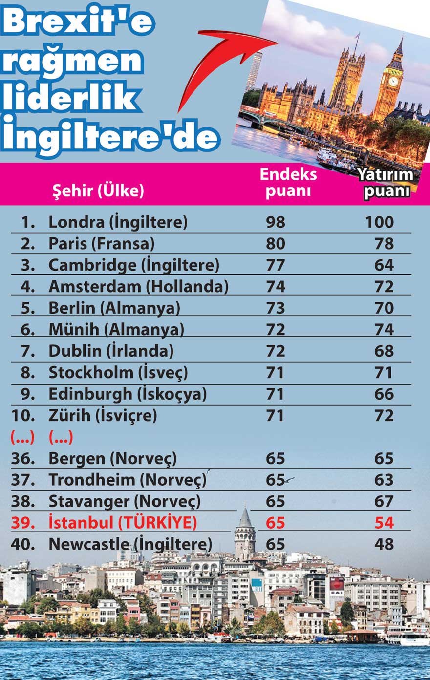 09szt08a_ist_izm_ant_trb_ank_adn