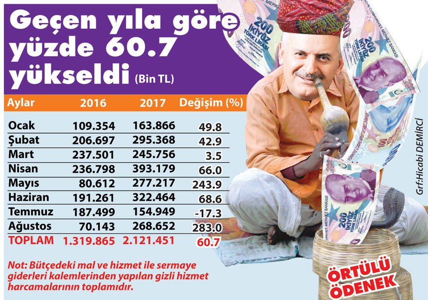 16szt06a_ist_izm_ant_trb_ank_adn