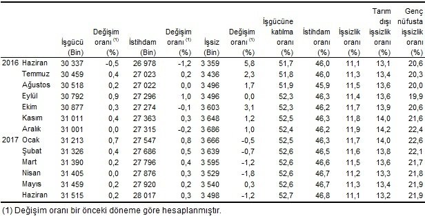 24631_img_3_16_15-09-2017-1973811932