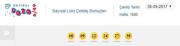 sayisal-loto-sonuclari